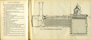 Modern Locomotive Engineering