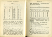 Modern Locomotive Engineering
