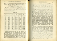 Modern Locomotive Engineering