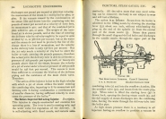 Modern Locomotive Engineering