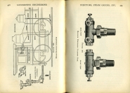 Modern Locomotive Engineering