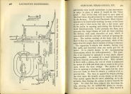 Modern Locomotive Engineering