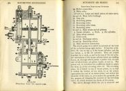 Modern Locomotive Engineering