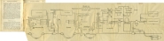 Modern Locomotive Engineering