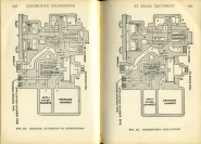 Modern Locomotive Engineering