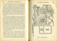 Modern Locomotive Engineering
