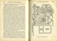 Modern Locomotive Engineering