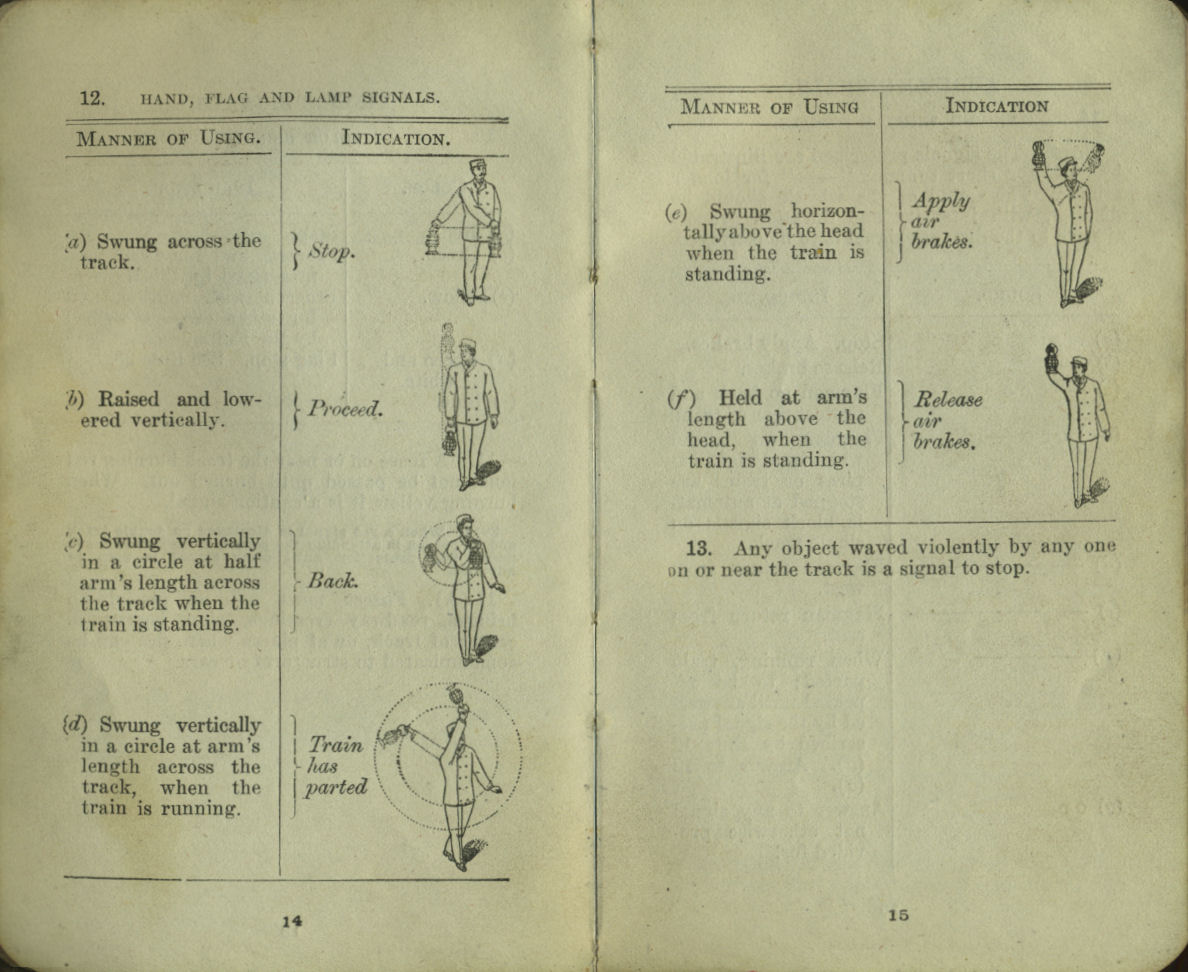 Rules and Regulations