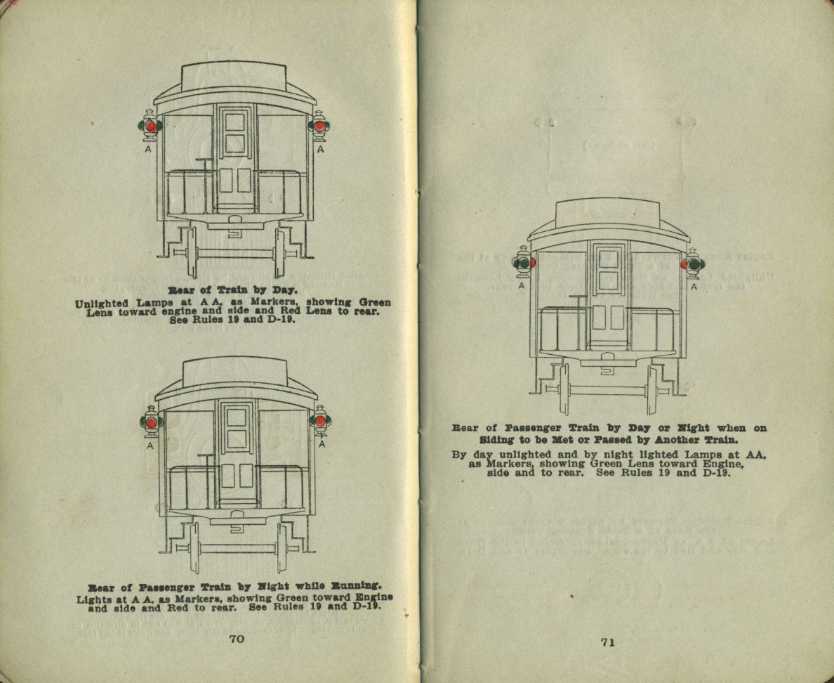 Rules and Regulations