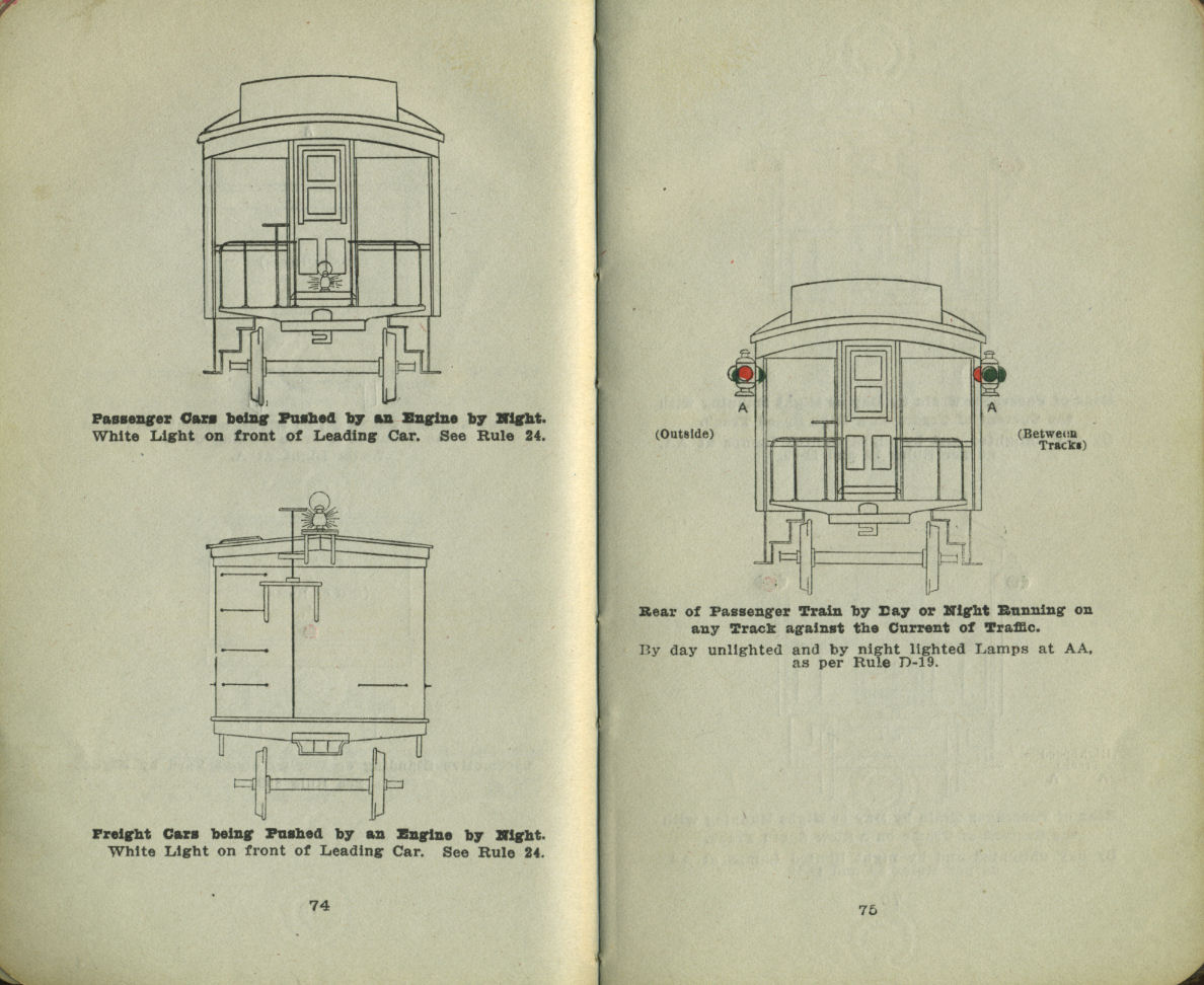 Rules and Regulations