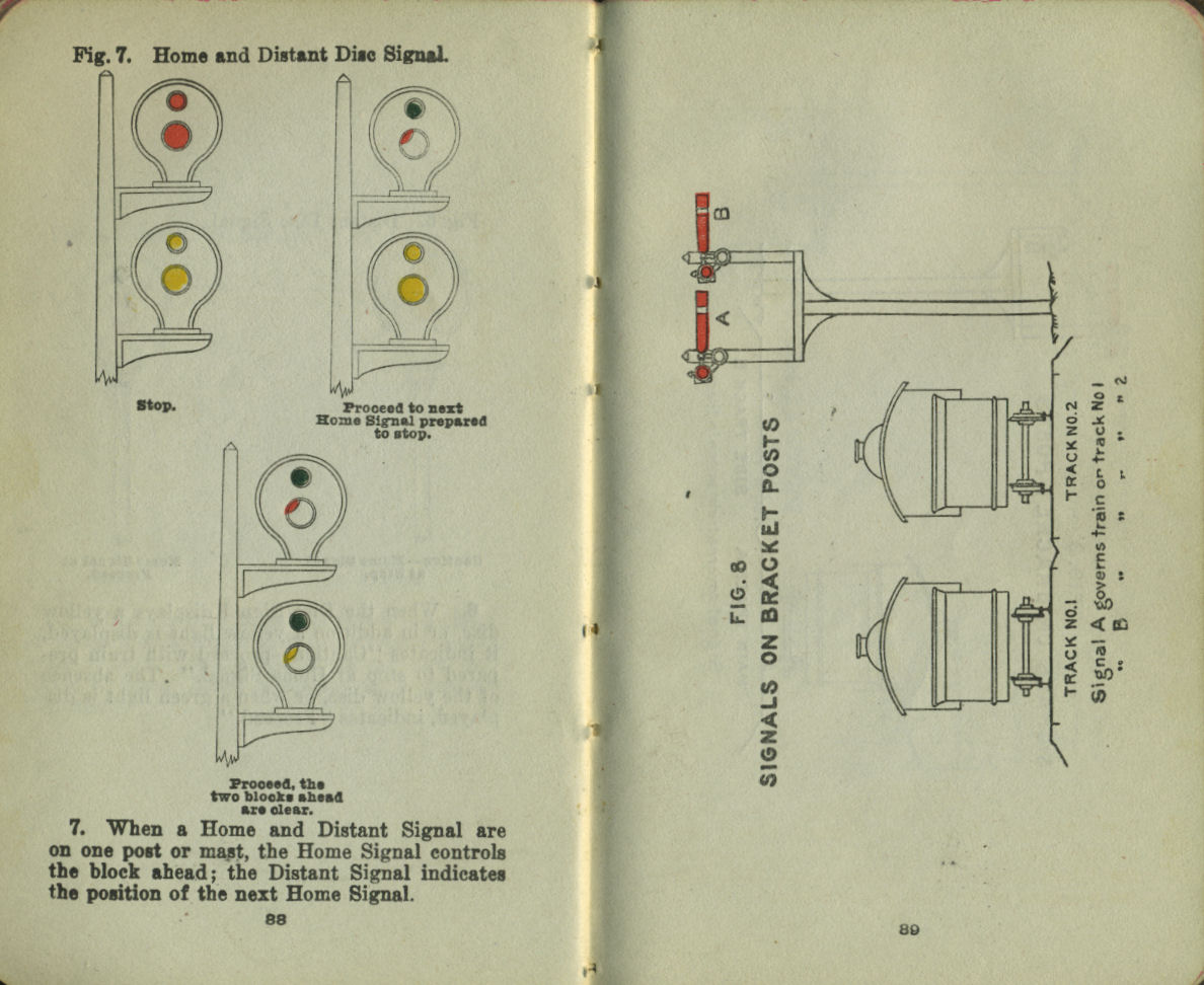 Rules and Regulations