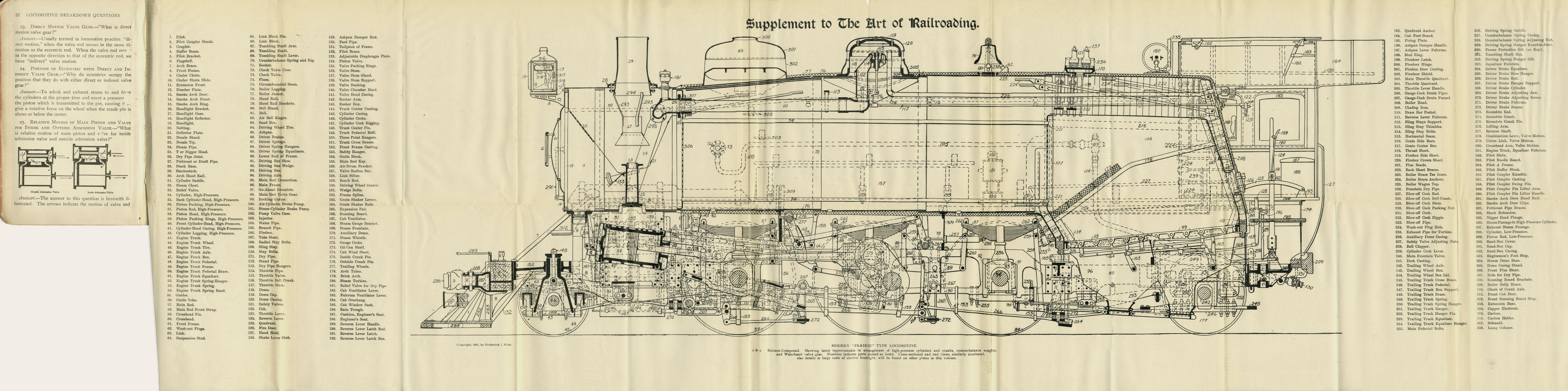 Locomotive Engine Breakdowns