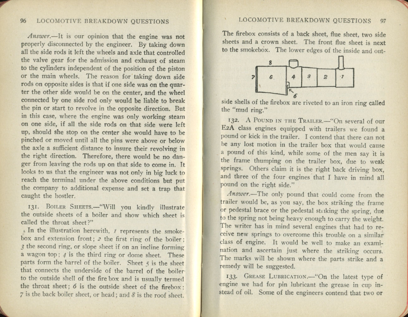 Locomotive Engine Breakdowns