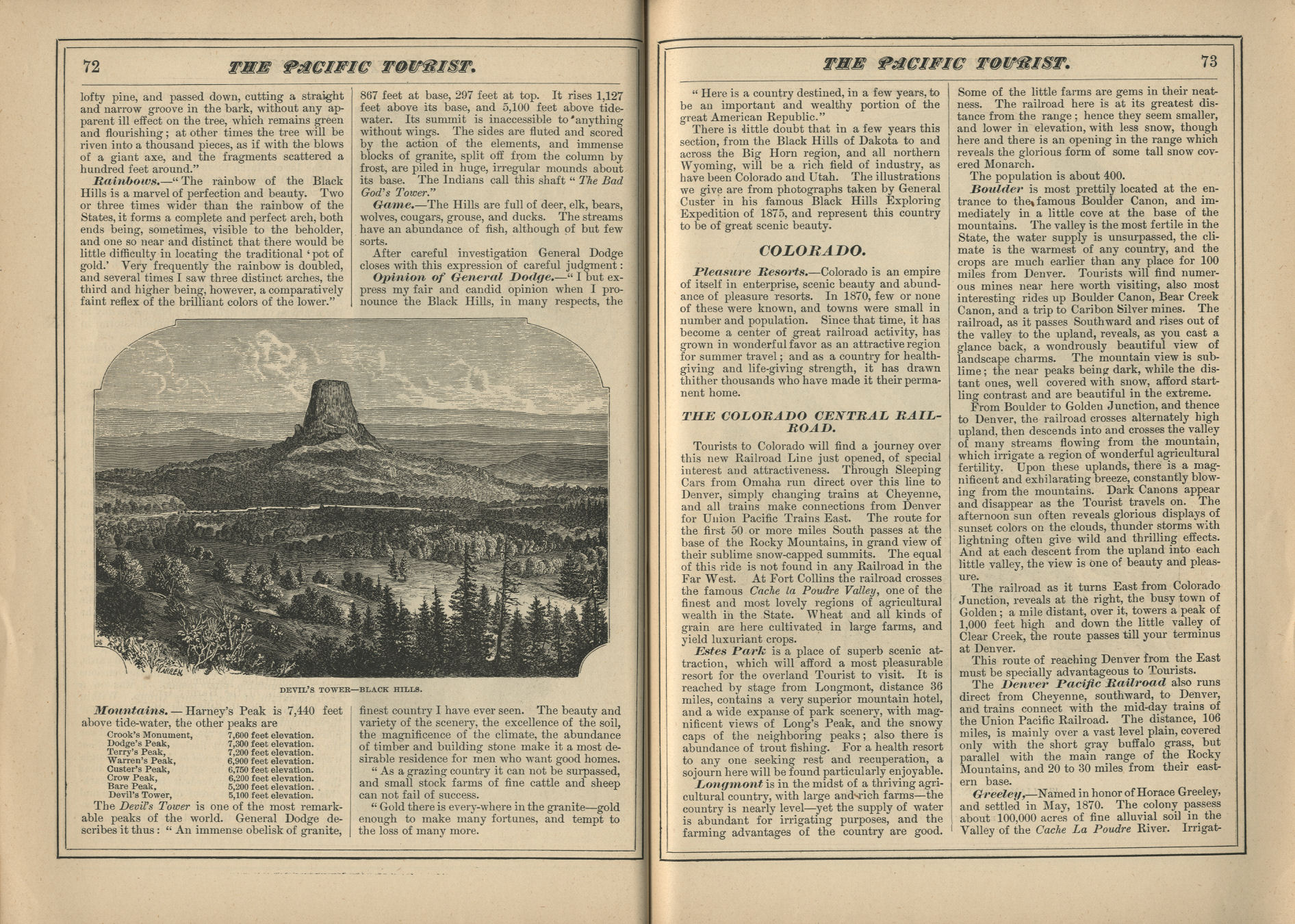 The Pacific Tourist
