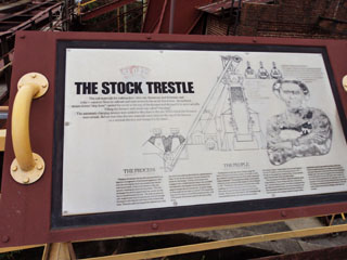 Workers, Sloss Furnaces