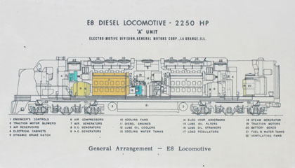 NYC EMD E8 #4085, National NYC Museum