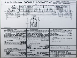 Union Pacific DDA40X Centennial #6900, Kenefick Park